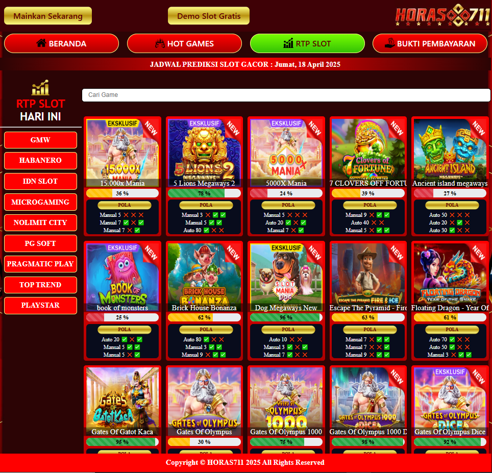 Dalam dunia permainan slot online, istilah "Maxwin Bersama Situs HORAS711" menjadi incaran utama para pemain. Maxwin, atau maksimal kemenangan